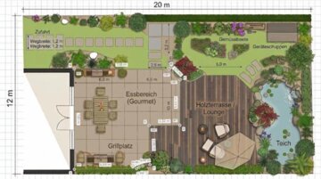 Terrassenplaner